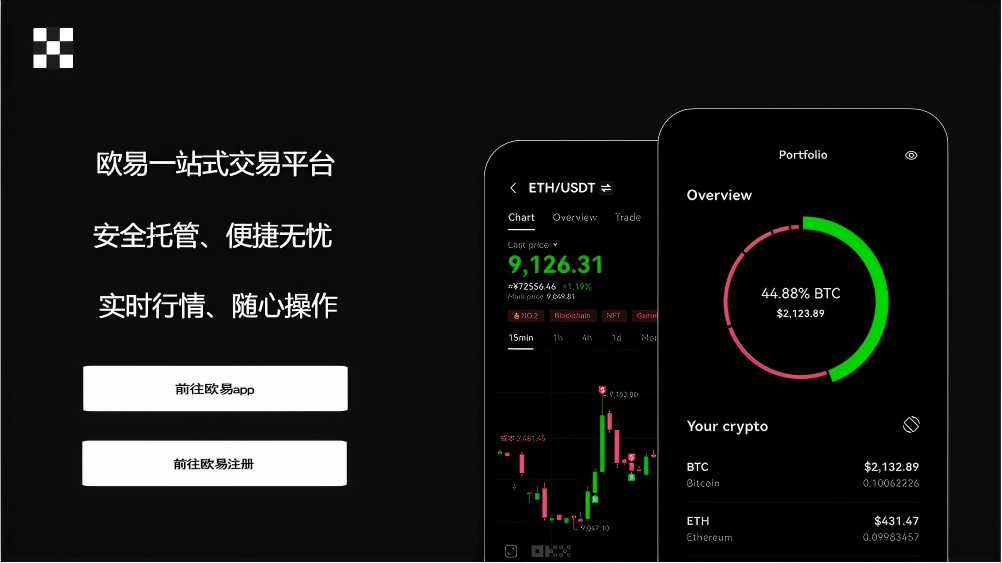 OK币 软件平台展示图